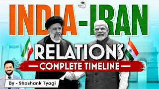 Why is Iran important for India? | Complete Timeline of India - Iran Relations | UPSC GS2