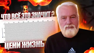 КАЛЕНДАРЬ ЖИЗНИ — То, что изменит твоё отношение ко времени ⏳