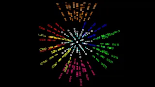 Solution of a 5D Rubik's Cube