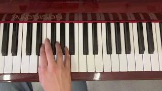 re minör melodik gam, sağ el (1 ve 2 oktav) | D melodic minor scale, right hand (1&2 octaves)