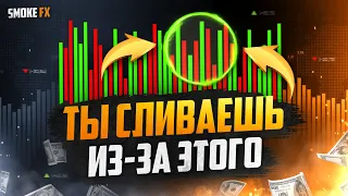 Только 2% ТРЕЙДЕРОВ это ЗНАЮТ! Трейдинг | Обучение трейдингу