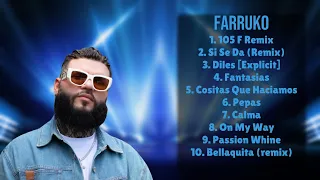 Farruko-Chart-toppers roundup for 2024-Premier Songs Compilation-Equivalent