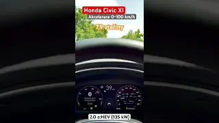 Honda Civic (XI) e:HEV: Akcelerace 0-100 km/h 💨