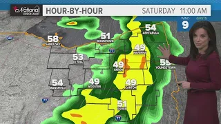 Cleveland area weather forecast: Rain steals the show Saturday, mainly dry for Mother's Day