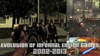 Evolution of Infernal Engine Games 2002-2013