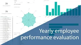Yearly employee performance evaluation with Power Apps and Power BI