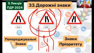 5 Лекція ПДР 2024. Дорожні знаки. ПОПЕРЕДЖУВАЛЬНІ знаки.Знаки ПРІОРИТЕТУ.Таблички до дорожніх знаків