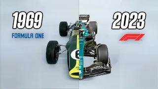 Evolution of F1 Games | 1969 - 2023