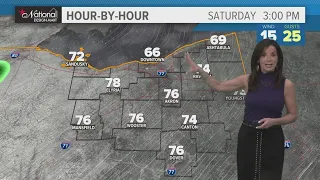 Cleveland weather: Rainy, rumbly start with big weekend warmup coming