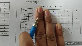 Karl Pearson's coefficient of skewness-continous series