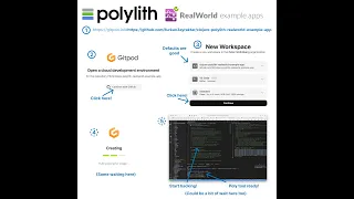 The Polylith Real World Example, with an IDE Running in The Browser