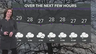 Cleveland area weather forecast: Windy conditions with much colder temps