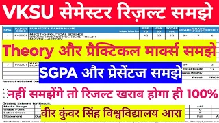 Vksu Result 2023-27 समझे जरुरी इतना सब्जेक्ट क्यों है सभी सब्जेक्ट समझे