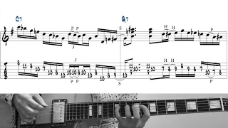 Joe Pass Blues For Alican Transcription