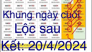 soi cầu miền bắc ngày 20/4/2024 | Đề nuôi Bất Bại | soi BTL , cầu đề bất Bại | Cầu đề nuôi tuần 247