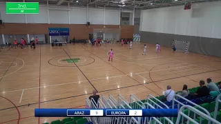 UEFA Futsal Champions League: Araz Naxcivan - Europa FC