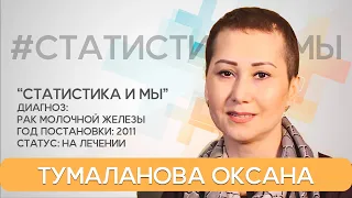 Оксана Тумаланова. Рак молочной железы. 10 лет с диагнозом, Чебоксары.