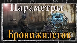 S.T.A.L.K.E.R - Как изменить параметры бронежилетов в игре S.T.A.L.K.E.R и его модах