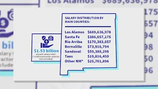 Los Alamos National Lab’s 2022 yearly report shows strong economic impact