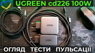 UGREEN - зарядні пристрої, які ми заслуговуємо. Тест та огляд UGREEN 100W CD226 та 65W CD244.