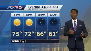 Wednesday closes out with near perfect conditions