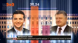 ЦВК офіційно оголосила результати першого туру виборів Президента