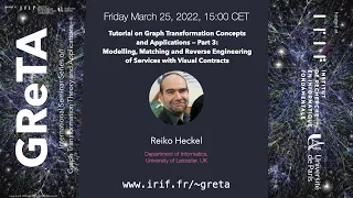 GReTA seminar #29: "Tutorial on Graph Transformation Concepts and Applications - Part 3"