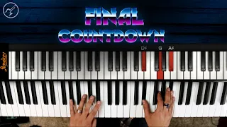 The Final Countdown EUROPE PIANO TUTORIAL | Notas Musicales Christianvib