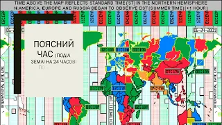 Рухи Землі та їх географічні наслідки та параметри