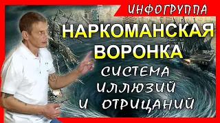 "Наркоманская воронка" - система иллюзий и отрицаний