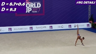 Alexandra Soldatova Hoop Analysis Pesaro 2017 / Difficulty score 10.00