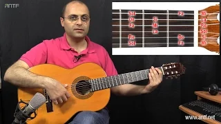 Guitar 108 - Music Ladder - السلم الموسيقي في الجيتار - بالعربية (Dr. ANTF)