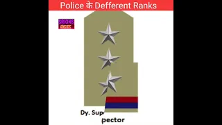 All police ranks जाने सिर्फ 1 मिनिट में #police #policerank #shorts