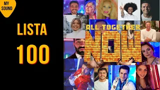 All Together Now Portugal: Os 100 Jurados (TVI)