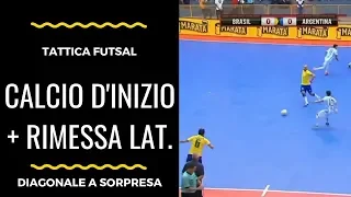 Tattica Futsal: Calcio d'inizio con diagonale a sorpresa (+ rimessa laterale) 🇧🇷+ 🇵🇹
