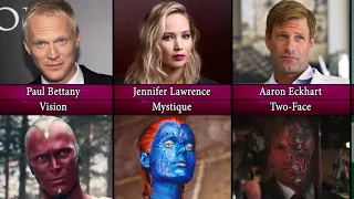 Marvel and Dc actors before and after makeup, Hollywood movies actors before and after makeup#viral