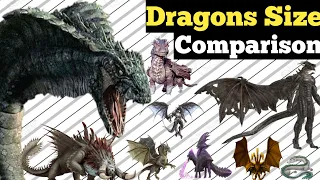 Dragon Size Comparison / Datacamparisonwork