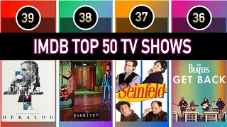 IMDB TOP 50 TV SHOWS - Most IMDb rated TV shows/tv series