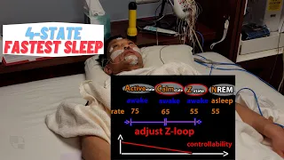 Fastest ways to fall asleep with 4 states transition. Part 1, Z-state systematic analysis platform