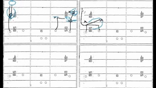 Learn Football X's and O's #01 - Receivers and Routes