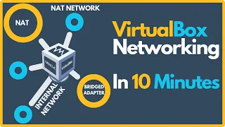 How VirtualBox 7.0 networking works - NAT, NAT Network, Internal Network, Bridged Adapter