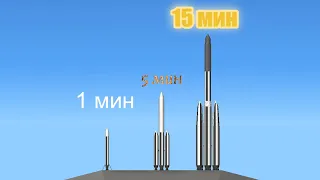 Ракета за 1, 5, 15 минут | Space Flight Simulator PC Version