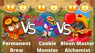 Which god boosted tier 5 Alchemist is the best? (Bloons TD 6)