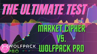 Market Cipher HEAD-to-HEAD Test vs. Top Competitor - Which is better?