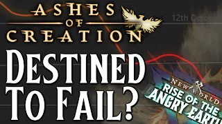 Will Ashes of Creation Suffer the Same Fate As New World?