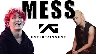 What is going on with YG?