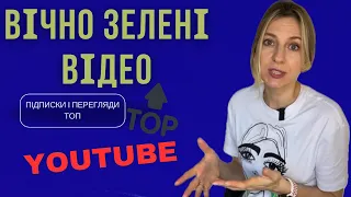 Як потрапити в РЕКОМЕНДАЦІЇ YOUTUBE. Відео що залітають. Як зібрати перші підписки на ютуб?