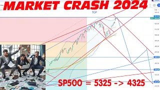 2024 YEAR MARKET CRASH - BULLS TRAP