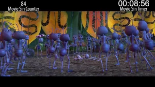 Unbelievable Filmmaker Mistakes in A Bugs Life In 13 Minutes Or Less