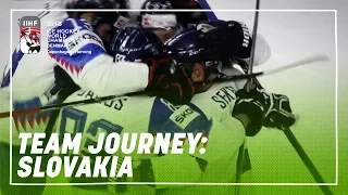 Best of Slovakia | #IIHFWorlds 2018